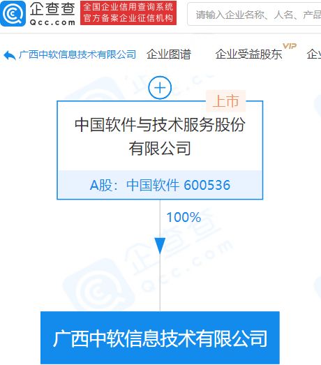 中國(guó)軟件在廣西成立全資子公司，加碼信息系統(tǒng)集成服務(wù)